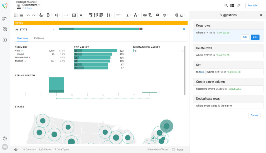Data Science für Nicht Programmierer computerworld ch