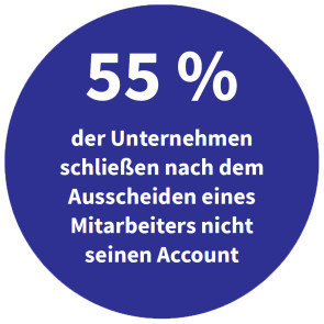 Unternehmen, die verwaiste Accounts nicht schließem