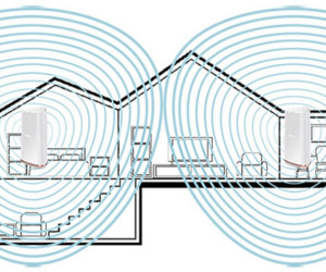 Test: Mesh-Router D-Link COVR-2202