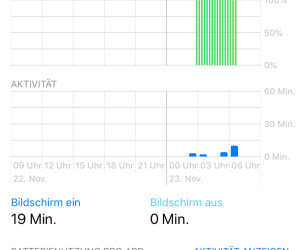 Smartphone-Akku: So hält er ewig!