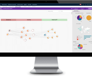 Security-Analyse-Software für Cloud-Umgebungen