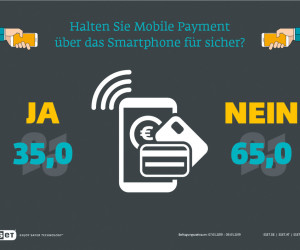 65 Prozent halten mobile Bezahlsysteme für unsicher
