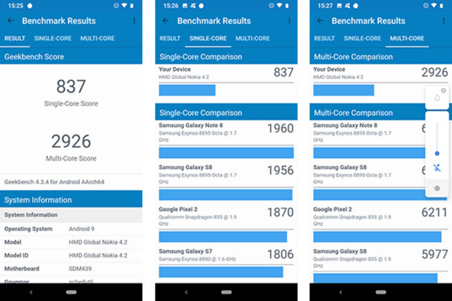 Im Test Nokia 4 2 2019 Computerworld Ch Той е с размери 154.8 x 75.8 x 8 мм и тегло 180 гр. computerworld ch