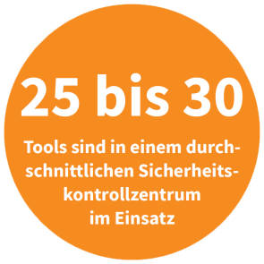 Eingesetzte Tools in Sicherheitskontrollzentren