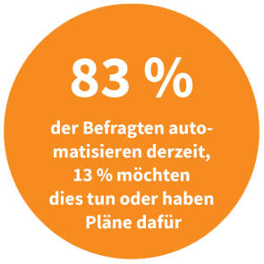 Pläne für automatisierte Sicherheit