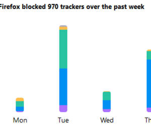Firefox führt Tracking-Statistiken ein