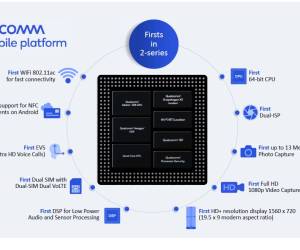 Qualcomm bringt Snapdragon 215 für günstige Smartphones