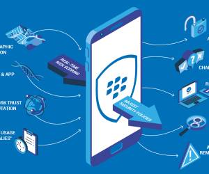 BlackBerry mit KI-Security aus der Cloud