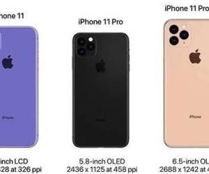 Das neue iPhone: Alle Specs, alle Daten