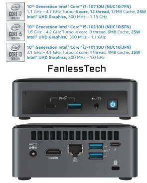 Intel NUC