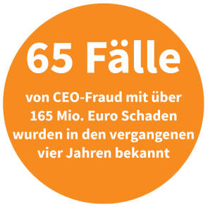 CEO-Fraud