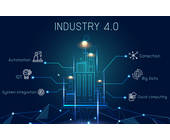 Industrie 4.0