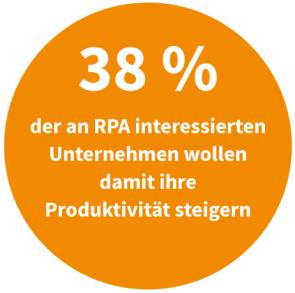 RPA-interessierte Unternehmen