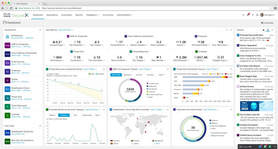 Mit Cloud-Dienst gegen das Cybersecurity-Chaos