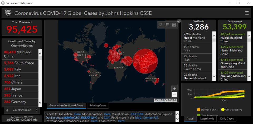 Windows-App zur Ausbreitung des Coronavirus klaut sensible Daten