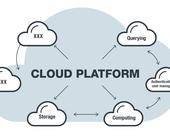 Cloud Plattformen