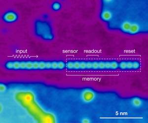 Sensor aus elf Atomen