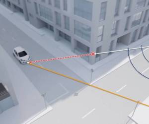  Radar lässt Autos um die Ecke sehen
