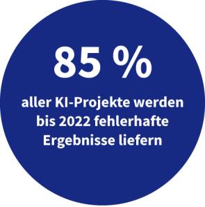 Fehlerhafte KI-Projekte