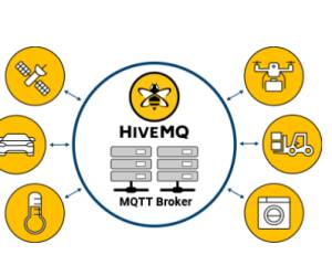 HiveMQ 4.4 hilft bei der Integration von IoT-Anwendungen