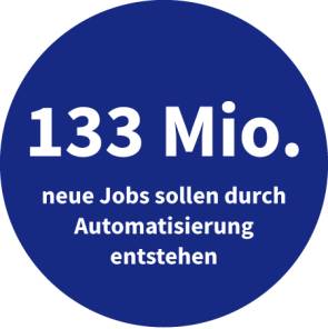 Neue Jobs durch Automatisierung