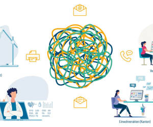 SHIP – Investition in die digitale Zukunft