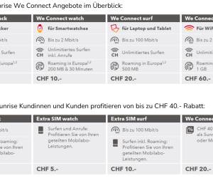 Sunrise UPC lanciert neue mobile Datenabos