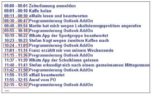 Grafik 3: Das Protokoll eines Arbeitstages