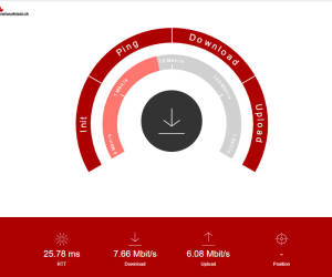 Schweizer Telkos mit Internet-Speed-Test