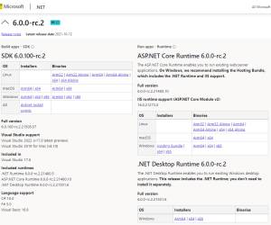 .NET 6 Release Candidate 2 ist da