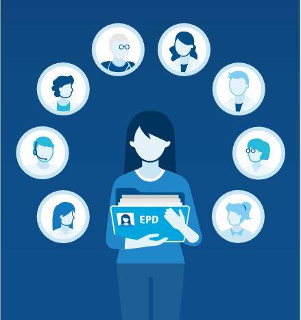 Das elektronische Patientendossier (EPD) ist eine digitale Sammlung wichtiger Informationen rund um Ihre Gesundheit