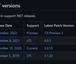 .NET 5.0 erreicht End of Life am 8. Mai