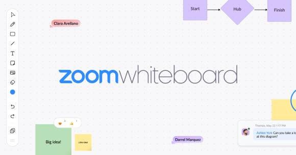 Screenshot Zoom Whiteboard 