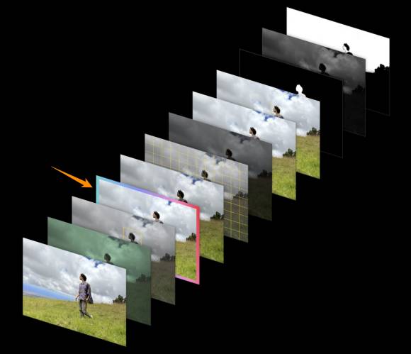 Vom selben Foto werden hinterneinander verschiedene Phasen der Optimierung gezeigt, also die Farbe, Kontraste, die Tiefenmaske und mehr