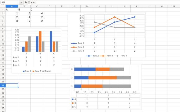 Beispiele für Diagramme mit Datentabellen