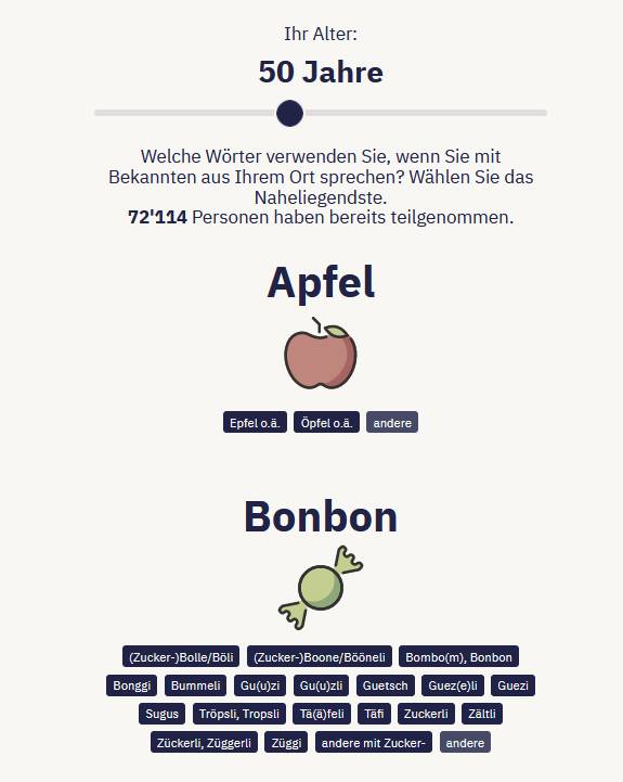 Wie sagen Sie Apfel, Bonbon oder Schluckauf? Der Dialekt-Test vom Tagi