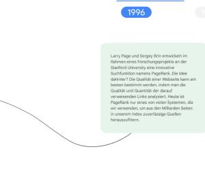 1996: Larry Page und Sergey Brin entwickeln an der Uni Stanford eine Suchfunktion namens PageRank