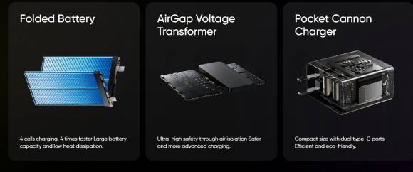 Ladetechnologie von Realme 