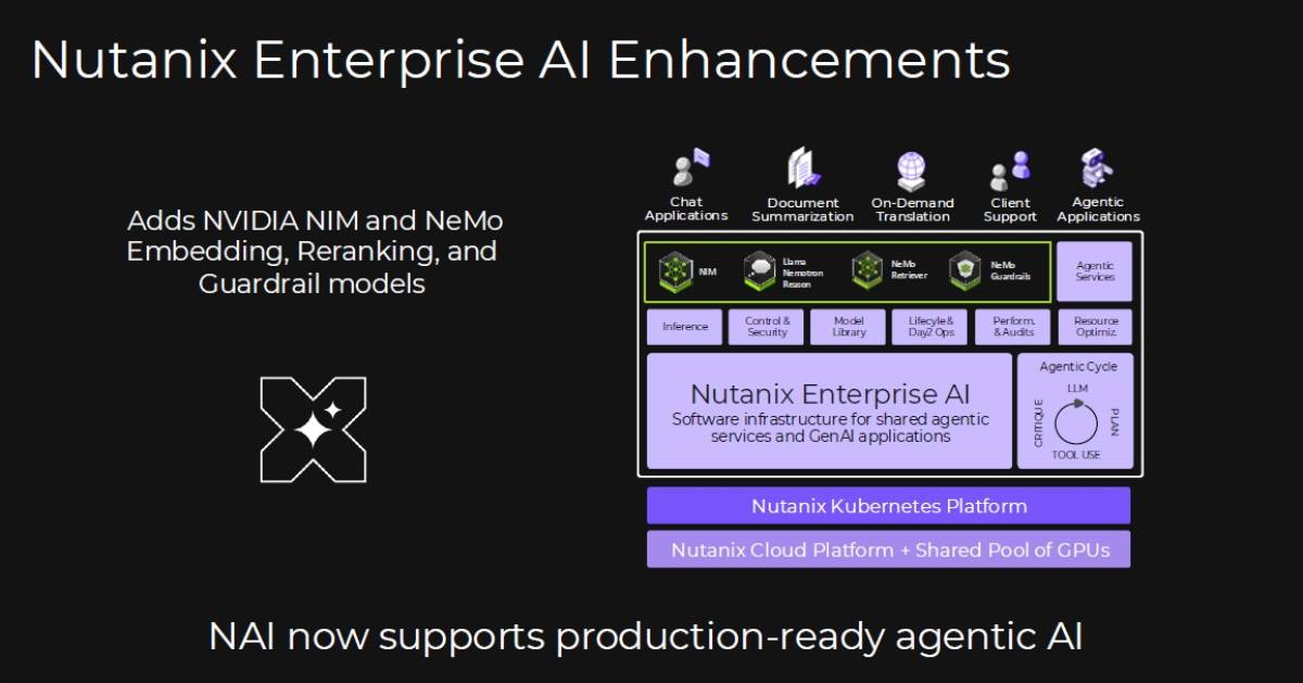 Nutanix-erweitert-Enterprise-AI-Plattform-f-r-Agentic-Anwendungen