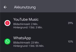 Bild 6: Obwohl YouTube Music nur zwei Minuten offen war, verbraucht es 39 Prozent des Stroms