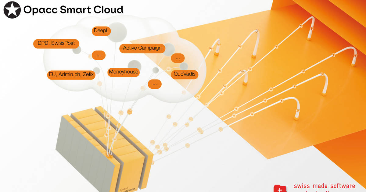 Plattform-als-Motor-f-r-agile-Gesch-ftsmodelle