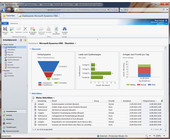 Dynamics_CRM_Online_Dashboards.jpg