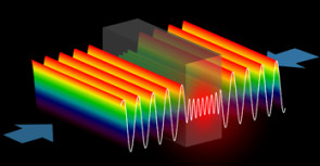 anti-laser.jpg 