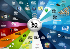 go-globe_infografik_www.jpg 