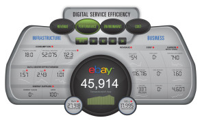 eBay_DSE_Dashboard.jpeg 