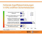 sec_mobile_datentraeger.png
