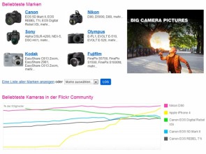 flickr_Kamera-Statistik.jpg 