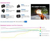 flickr_Kamera-Statistik.jpg