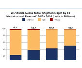 MediaTabletIDC.jpg