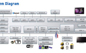 SamsungProzessor.jpg 